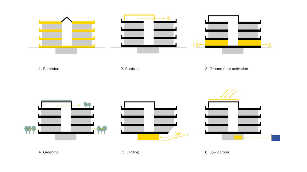 canons house_key-design-ambitions